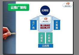 南方网通热烈庆祝“十艺节”，引领物联网服务新潮水