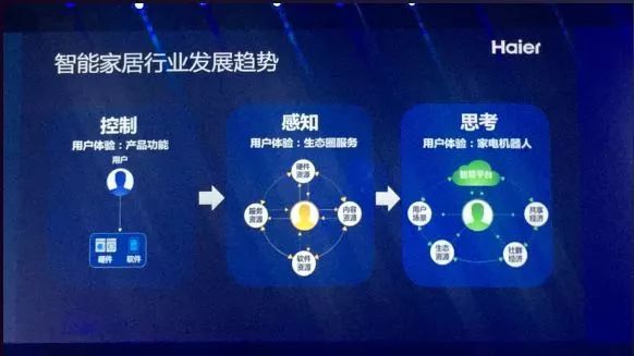 未来物联网衔接层 万物智联的神经网络与信息服务新范式